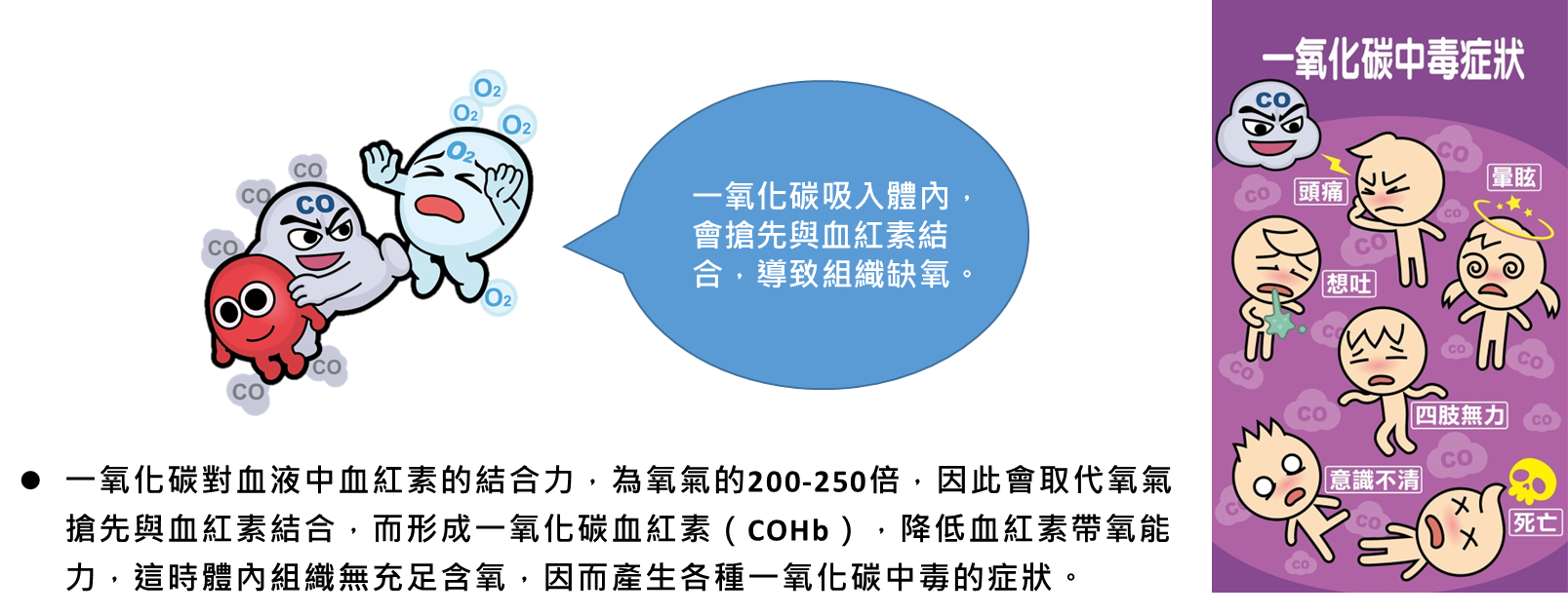 2020112302