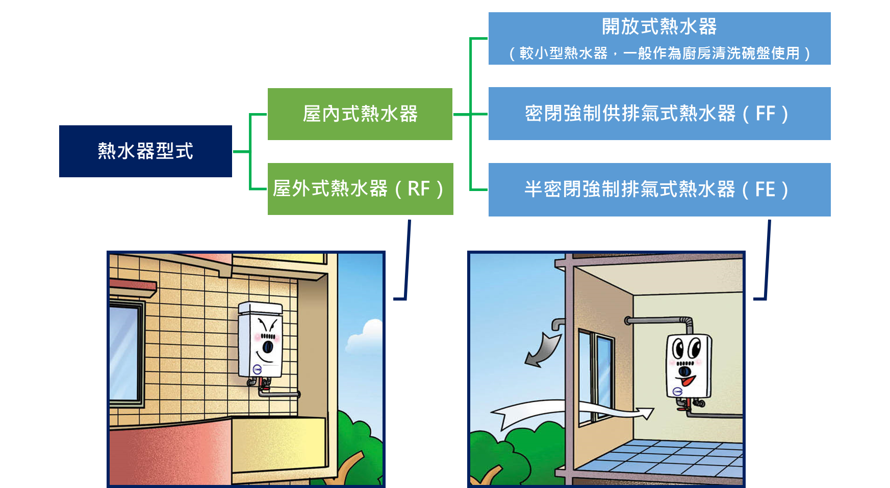 2020112306