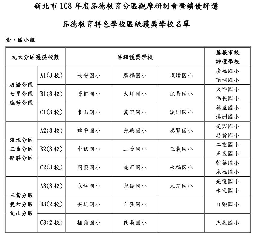 品德教育