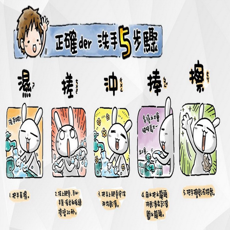 連結到正確洗手5步驟(另開新視窗)
