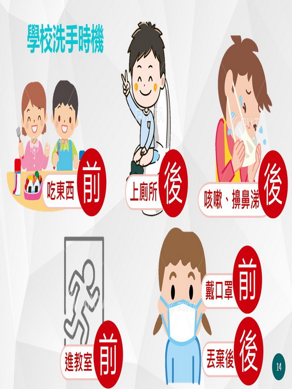 連結到學校洗手時機(另開新視窗)