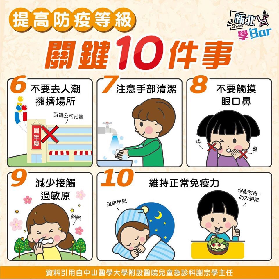 連結到提高防疫等級關鍵10件事-1(另開新視窗)