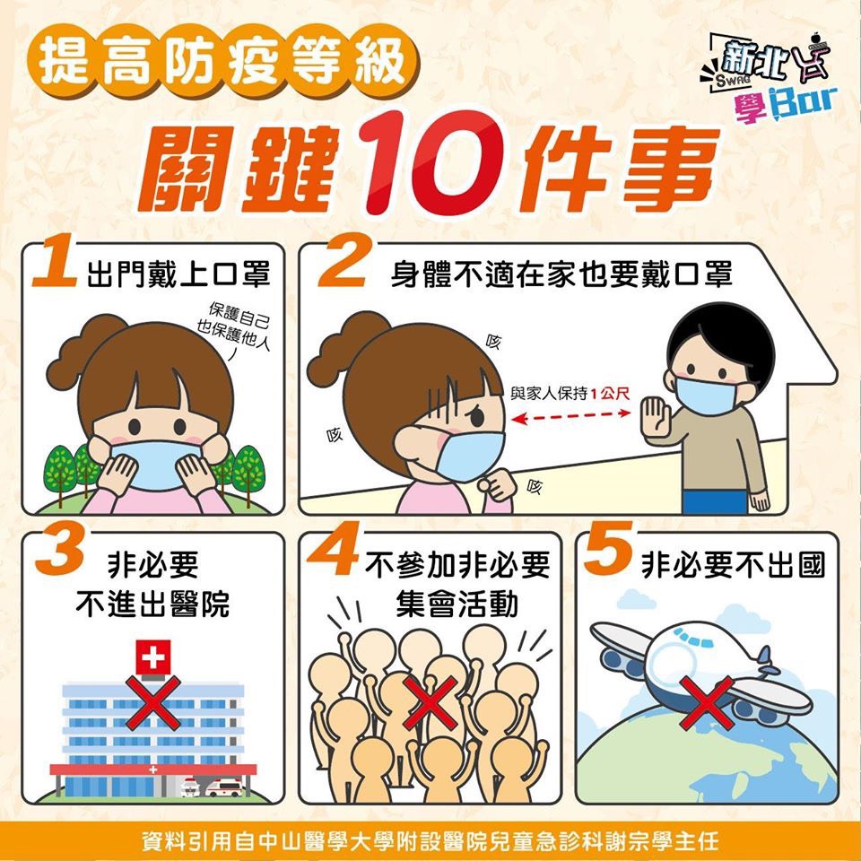 連結到提高防疫等級關鍵10件事-2(另開新視窗)