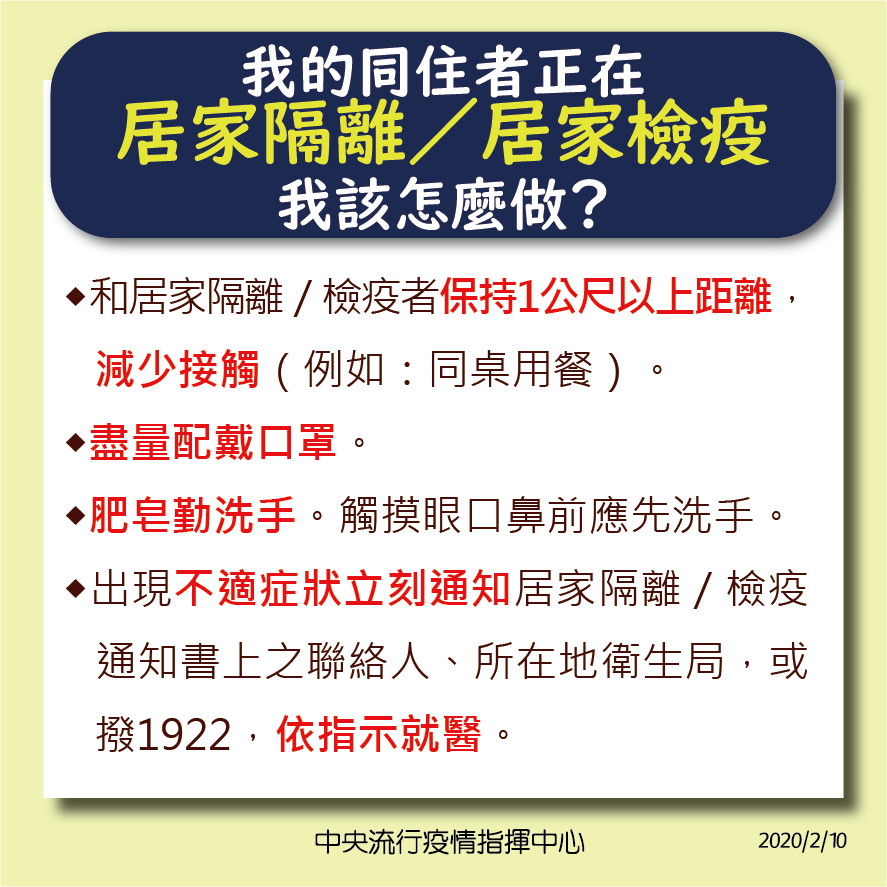 連結到同住者居家隔離(另開新視窗)