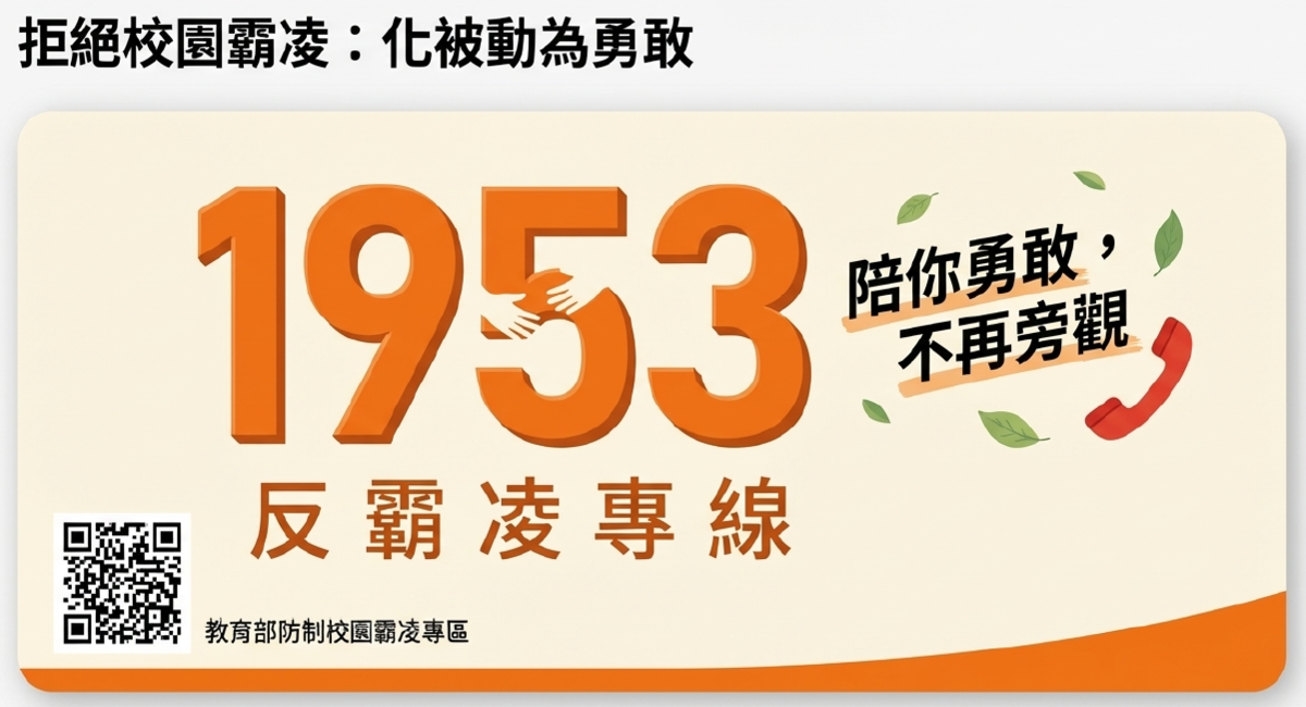 1953 反霸凌專線