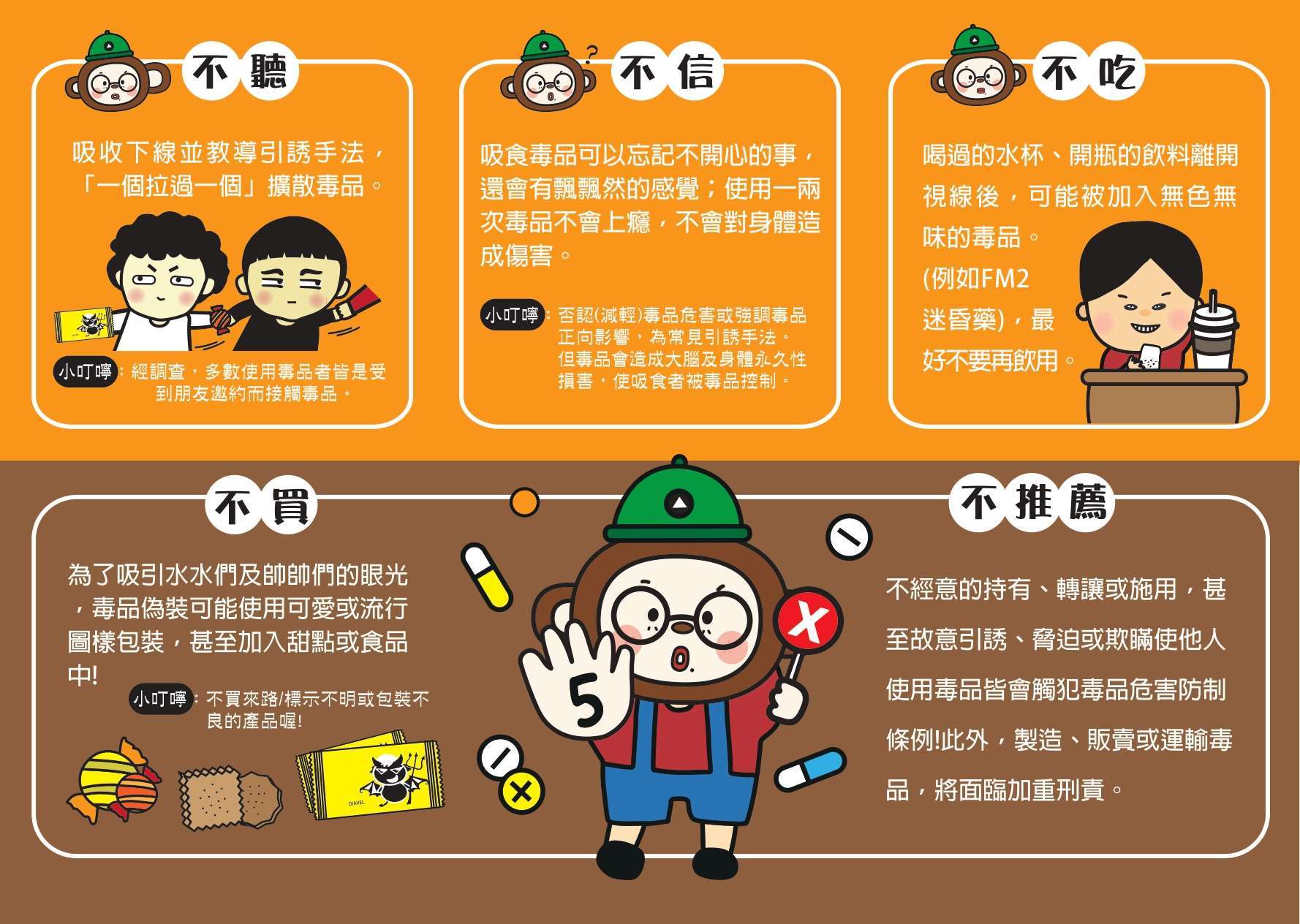 連結到ImgDesc